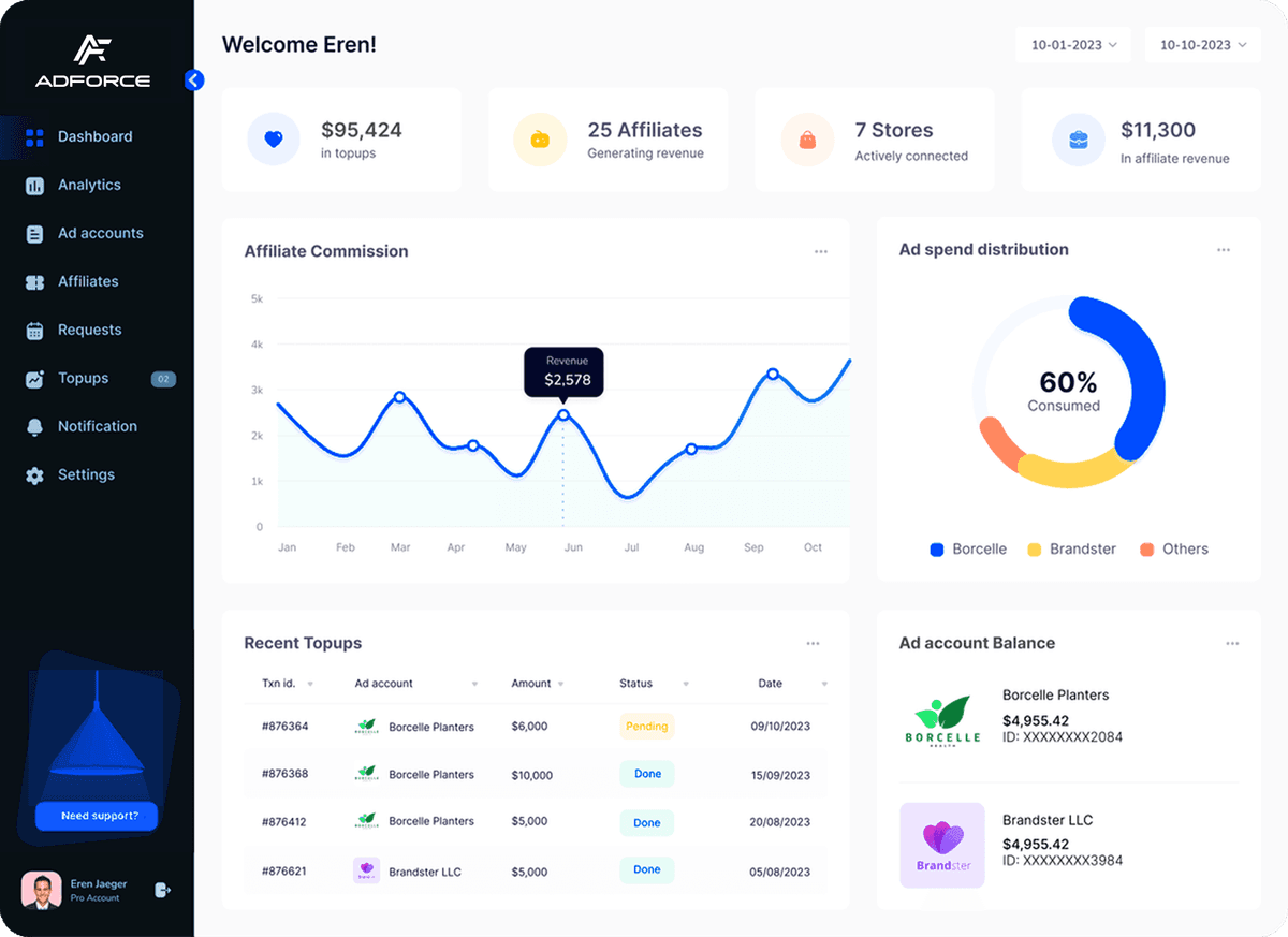 dashboard login